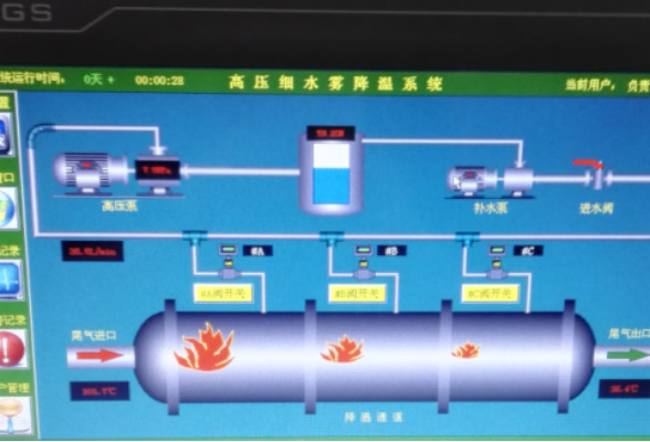 军用应急发电柴发电机尾气降温系统（压力8MPa，流量60L/min）(图1)